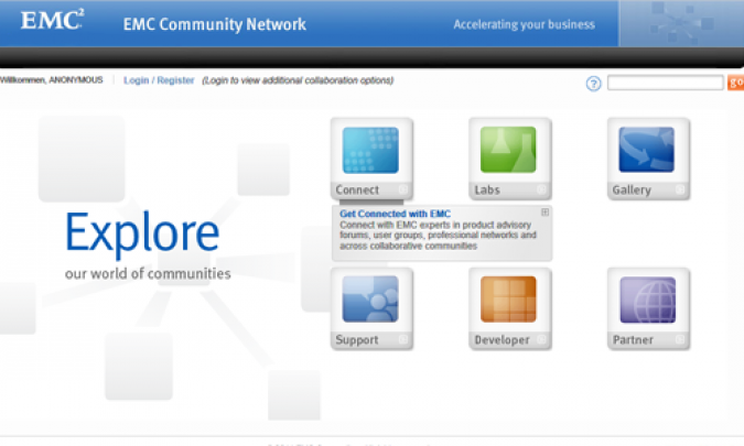 Grafik EMC Community