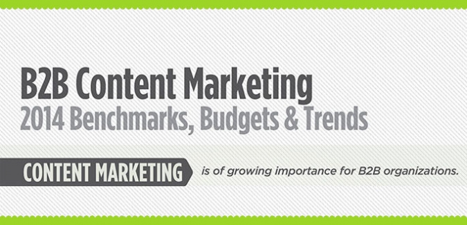 B2B Content Marketing Infografik: Erkenntnisse, Ausblicke und Trends für 2014