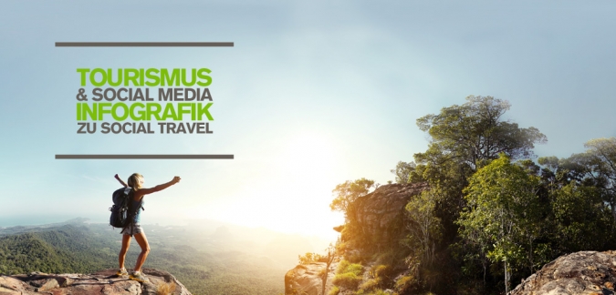 Tourismusmarketing macht mobil – Wie Mobile Marketing die Tourismusbranche verändert [Infografik]