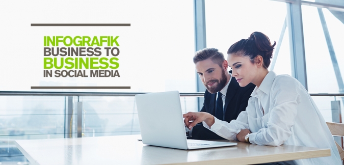 Social Media Marketing für B2B-Unternehmen: Social Media Infografik für B2B in 2016