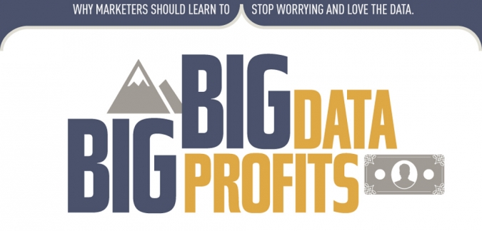  big-data-trend-2014-social-crm-agentur-social-media-analyse-start