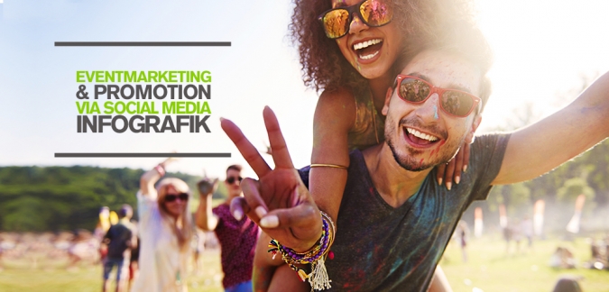 Event Promotion via Facebook Marketing und Co. – Tipps, wie ihr Social Media für euer Event einsetzt! Event Promotion via Facebook Marketing und Co. – Tipps, wie ihr Social Media für euer Event einsetzt!