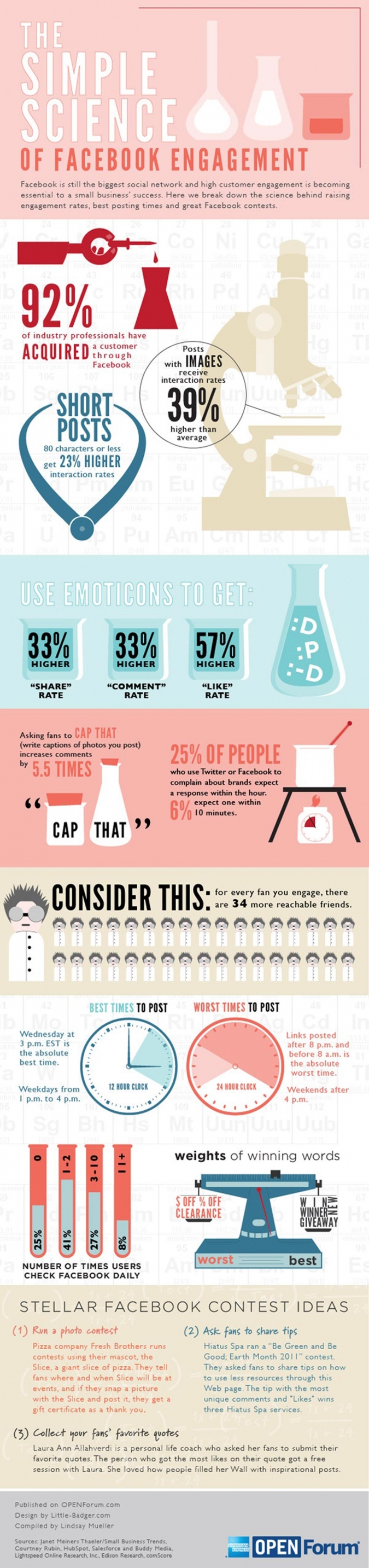 Facebook Marketing Infografik - Ist Social Media Engagement eine Wissenschaft? 