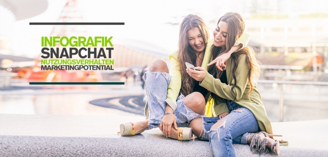 Snapchat Marketing für B2B- und B2C-Unternehmen – Infografik zu Nutzungsverhalten und Marketingpotential