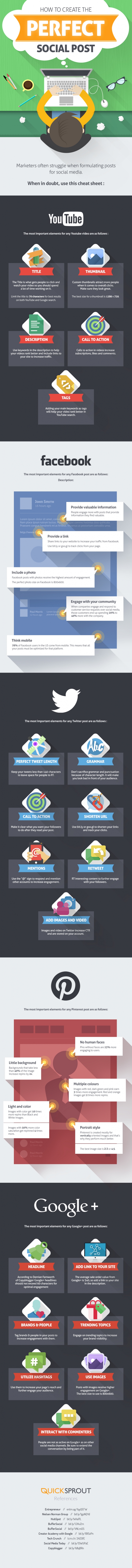 Social Media Posting – Tipps für den perfekten Post via Facebook & Co. [Infografik]