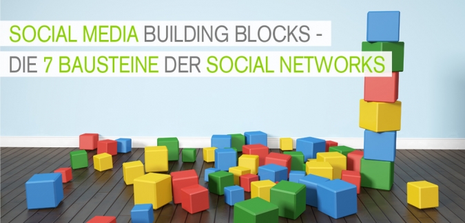 Infografik Social Media Agentur: Social Media Plattformen und deren Eigenschaften.