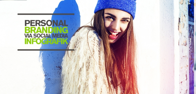 Personal Branding via Social Media – Interesse und Bekanntheit am Unternehmen via Social Media steigern [Infografik]