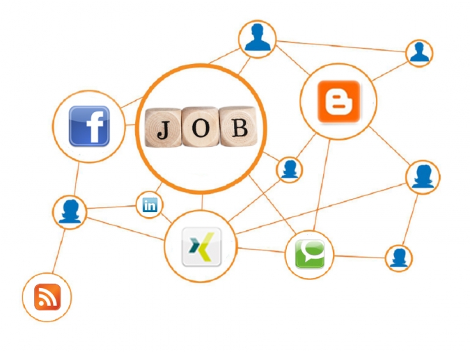 Grafik Social Media Jobchancen