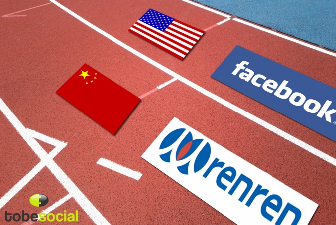 Grafik Social Networks und Zensur in China