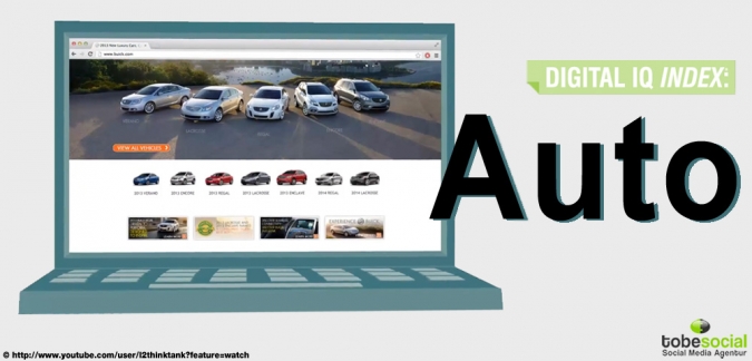Vergleich der Automarken im digitalen Marketing [Social Media Studie 2013]