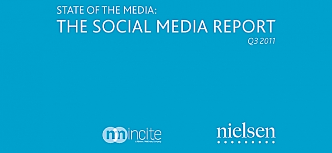 Grafik Social Media Report 2011