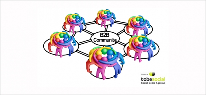 Grafik B2B Community