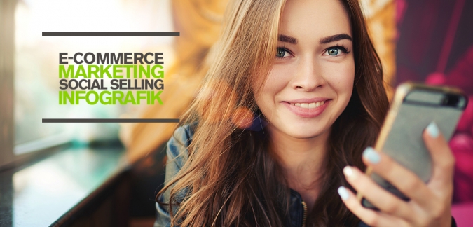 Effektives Social Selling für E-Commerce Marketing – Social Selling Trends für Online-Shopping 