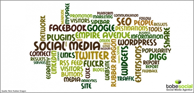 Studie Social media Nutzung soziale Netzwerke Community Blogs Foren