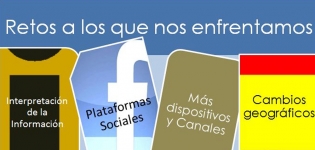 retos a los que nos enfrentamos retos a los que nos enfrentamos