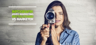 Video Content Marketing – Marketing Branche vs. mittelständische Unternehmen im Video Marketing! 