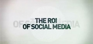 Grafik The ROI of Social Media