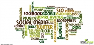 Studie Social media Nutzung soziale Netzwerke Community Blogs Foren