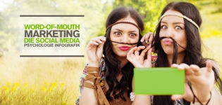 Word-of-Mouth-Marketing – Die Psychologie der Kundenbewertungen in Social Media [Infografik]