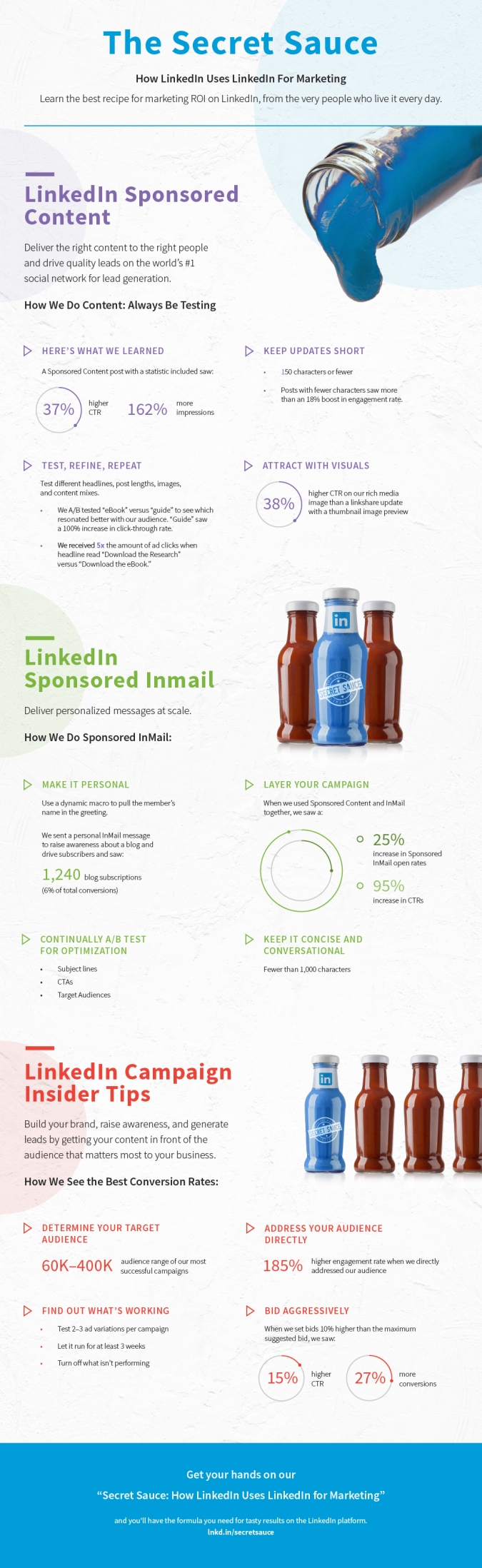 LinkedIn Marketing Tipps für Unternehmen: Infografik mit Social Media Insider Tipps für LinkedIn Marketing [Infografik] Social Media Recruiting Strategie Postings Reichweite