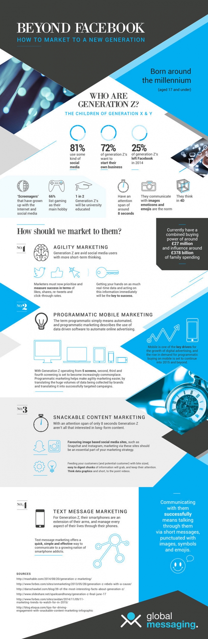 Social Media Content Marketing Tipps Infografik zur Social Media Strategie für die Generation Z