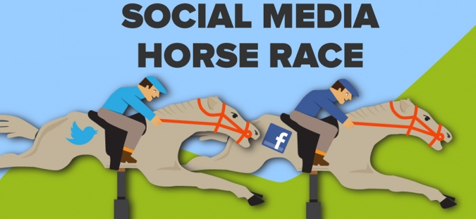Grafik Social Media Horserace