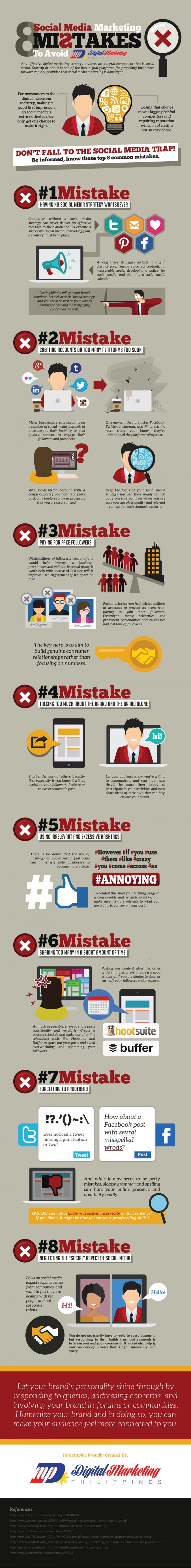 Die Top 8 Social Media Marketing Fehler in B2B- und B2C-Unternehmen – [Infografik]