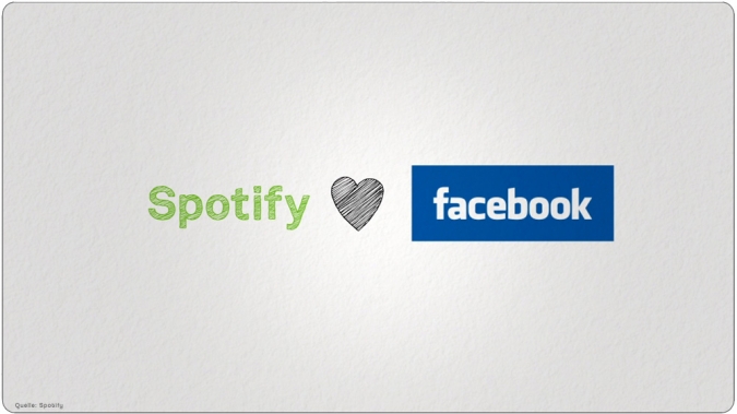 Grafik Spotify und Facebook