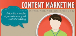 [Infografik] Erfolgreiches Content Marketing für Unternehmen – Die 6 wichtigen Journalismus-Fragen