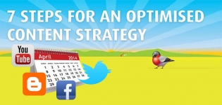  infografik-content-marketing-strategie-tipps-tricks-unternehmen-social-media-content-seo-start