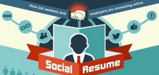 Grafik Social Recruiting Online Lebenslauf