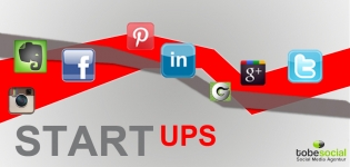 Grafik Social Media Startups